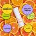 Крем-сироватка з 20% вітаміну С - Benton Vitamin C Serum фото 3