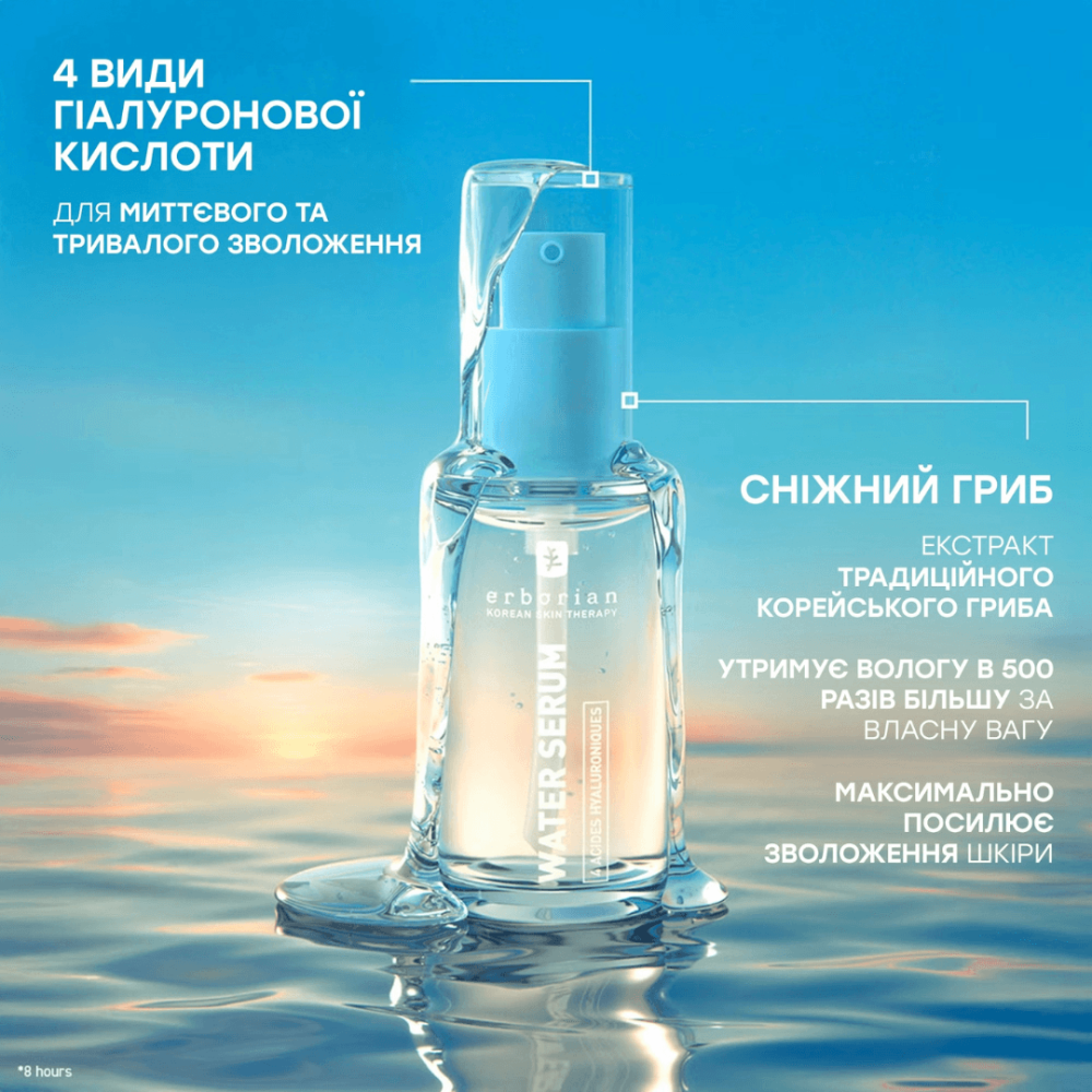 Увлажняющая сыворотка для лица - Erborian Water Serum фото 3