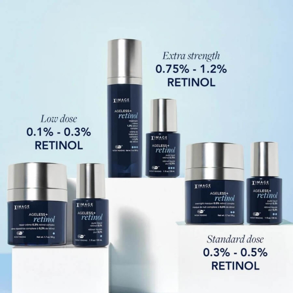 Концентрат чистого ретинолу 0.3% - Image Skincare Ageless+ Retinol Pure Liquid Retinol 0.3% фото 2