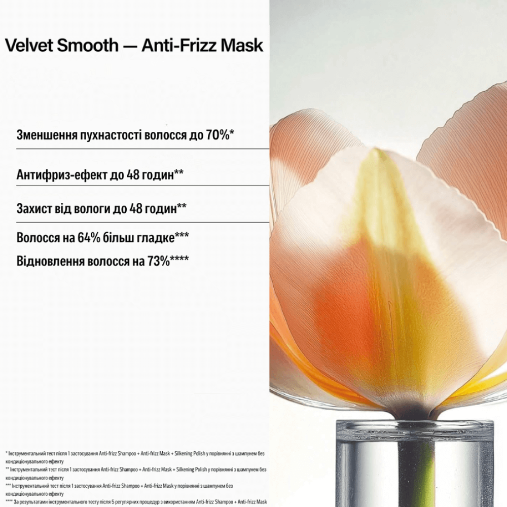 Маска для розгладження та пом’якшення волосся - Keune Care Velvet Smooth Anti-Frizz Mask фото 2