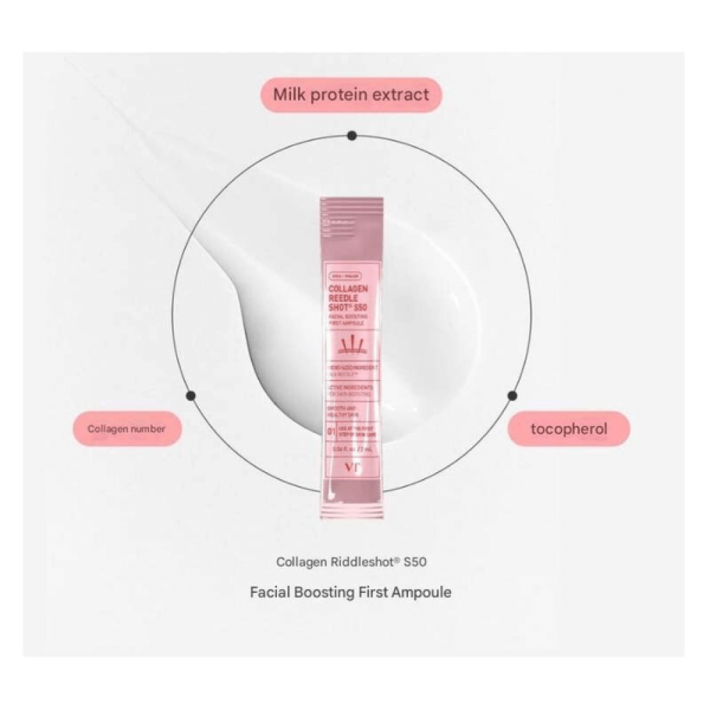 Сироватка зі спікулами для пружності шкіри - VT Cosmetics Collagen Reedle Shot S50 Facial Boosting First Ampoule фото 3