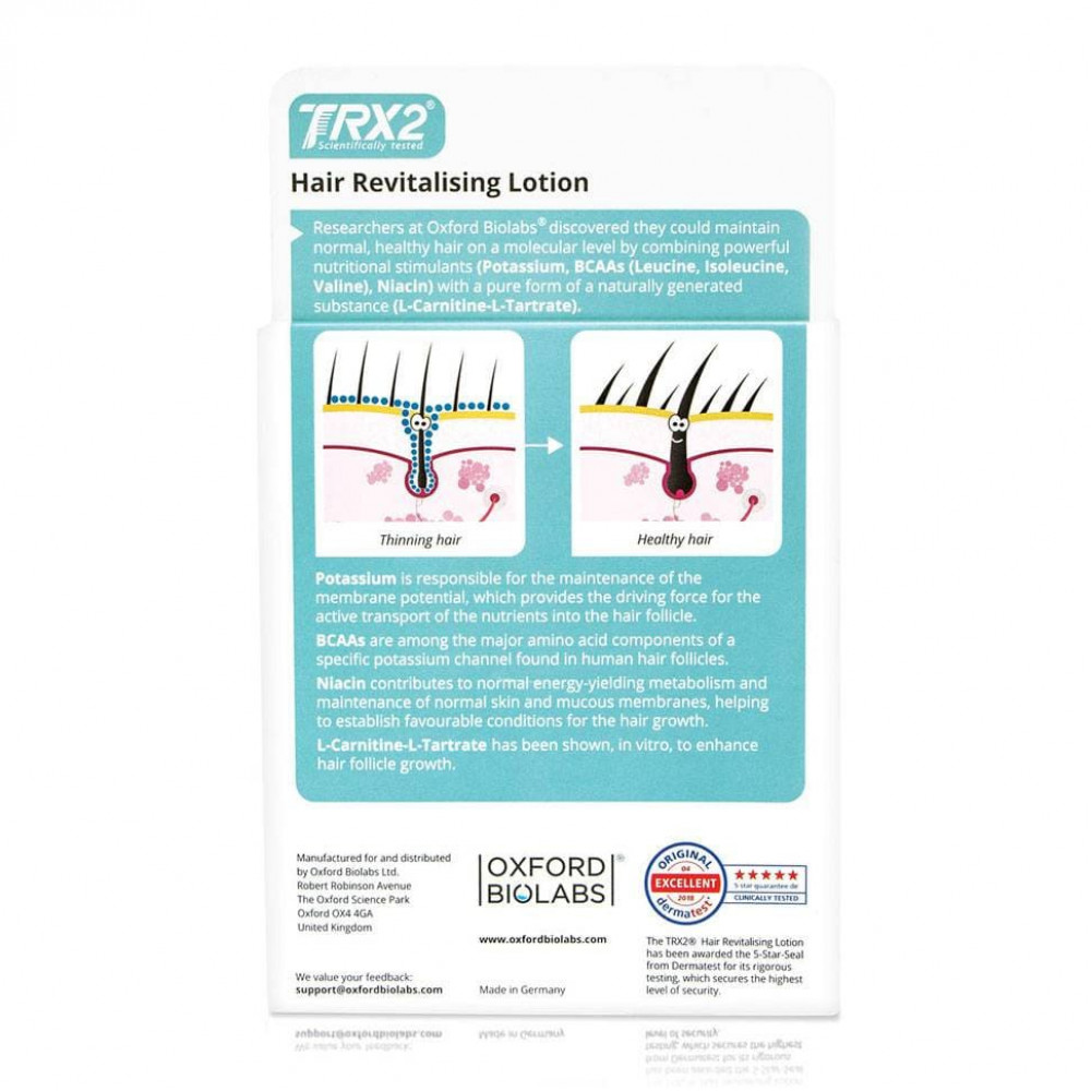 Відновлюючий лосьйон проти випадіння волосся - Oxford Biolabs TRX2 Hair Revitalizing Lotion фото 3